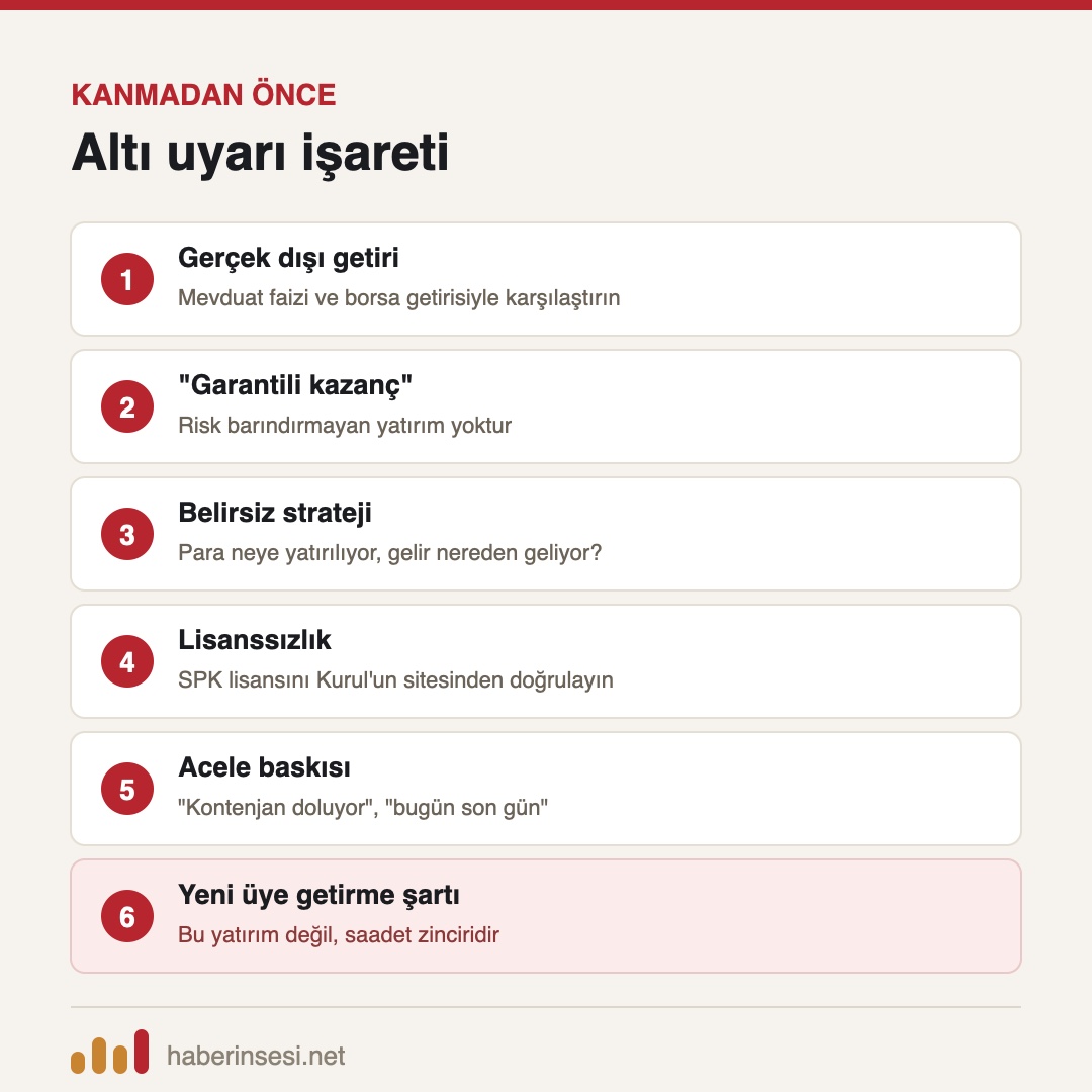 Yatırım dolandırıcılığında altı uyarı işareti