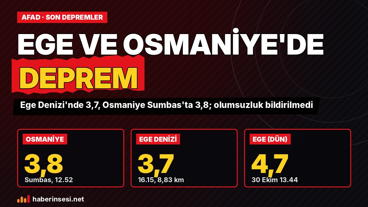 Ege ve Osmaniye depremleri