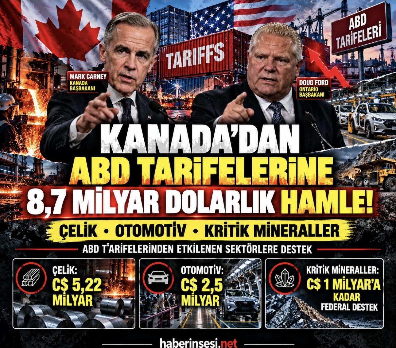 Kanada'dan ABD tarifelerine 8,7 milyar dolarlık hamle