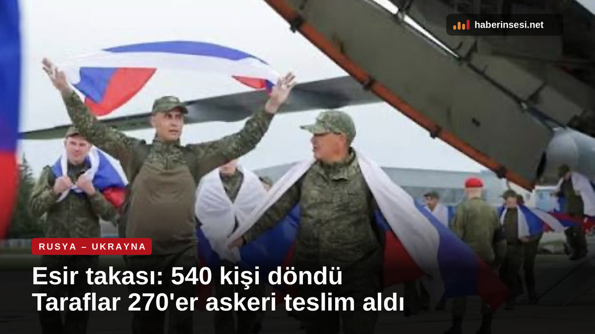 Россия и Украина провели обмен пленными: стороны передали друг другу по 270 военнослужащих, домой вернулись 540 человек; освобождены и гражданские