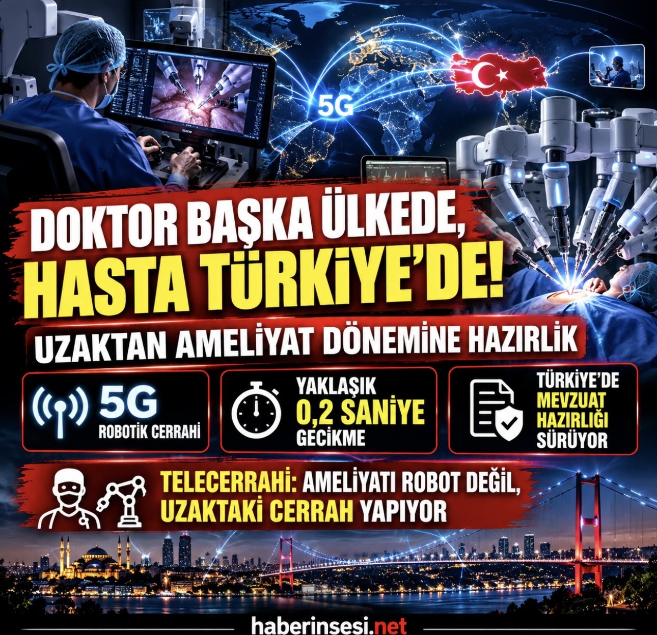 Doktor başka ülkede, hasta Türkiye'de: uzaktan ameliyat dönemine hazırlık