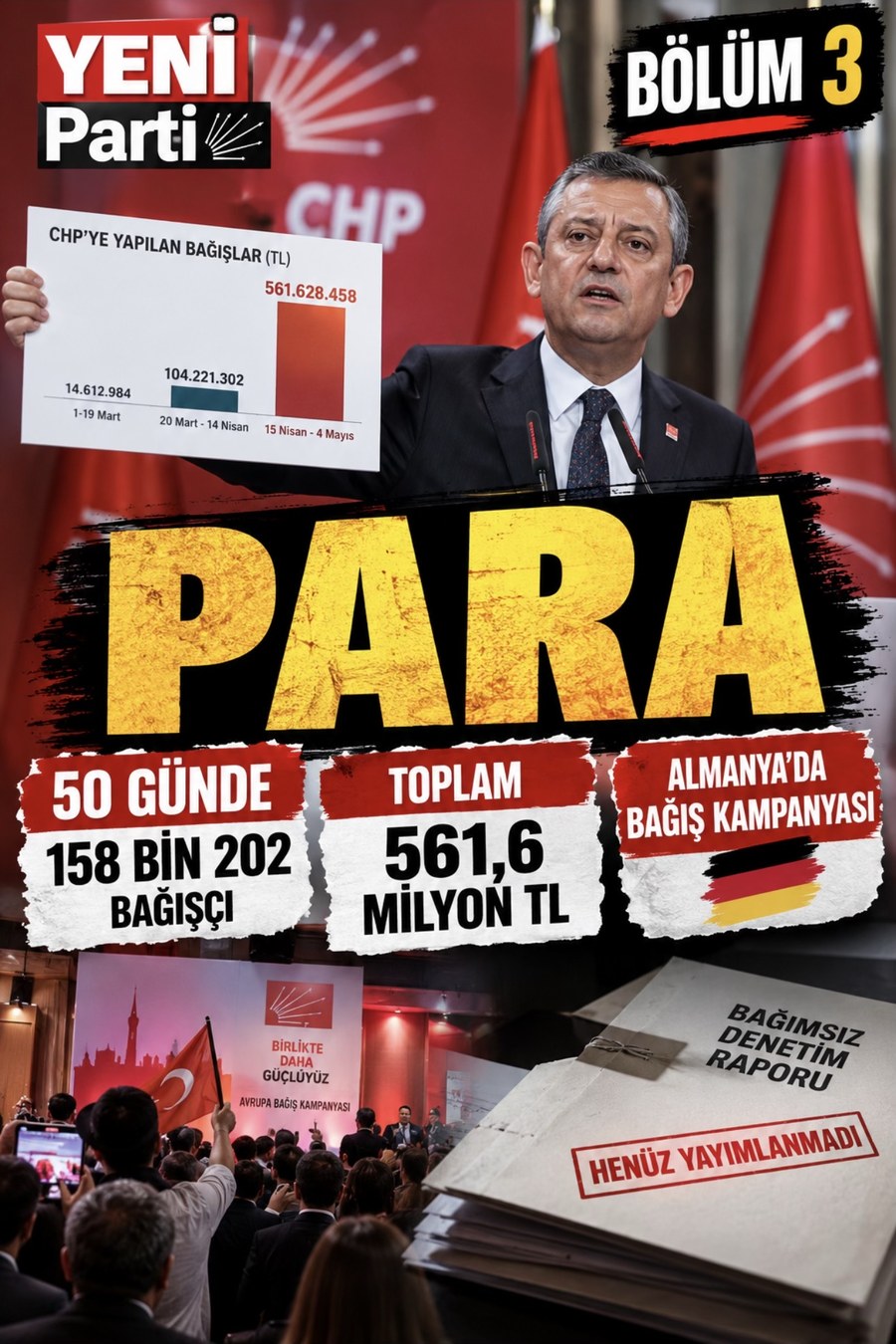 YENİ Parti dizisi Bölüm 3: Para